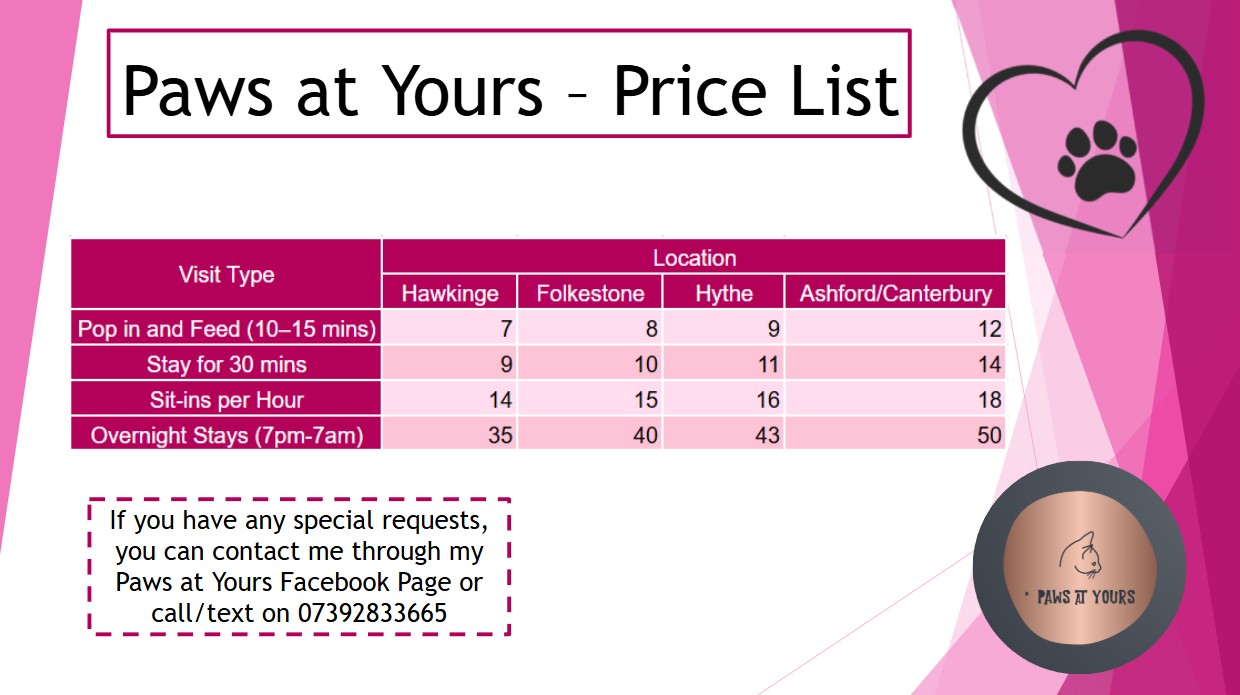 Price List
